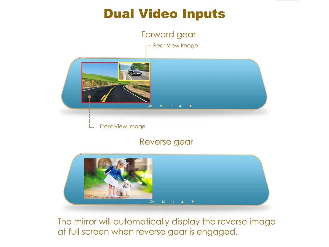 4.3 Front 1080P Car Cam System with Car Rearview Full Dash Camera Car Mirror Parking Car Dual LCD DVR HD Lens with Vehicles X10 DVR, Inch for Recorder Camera Reverse Video Video