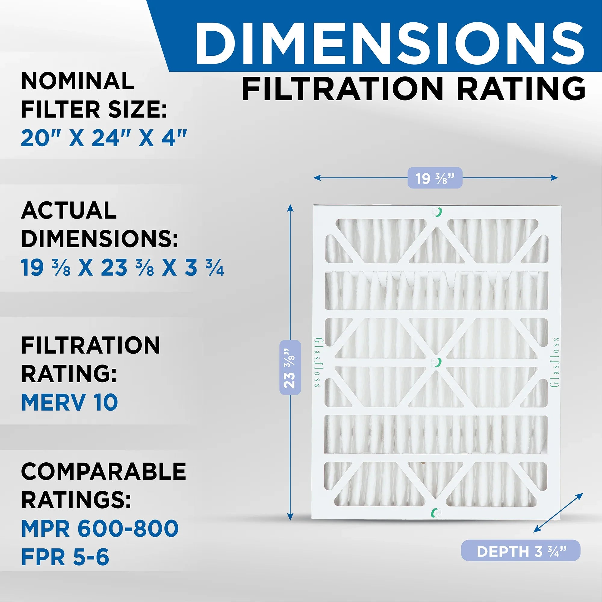6 20x24x4 Actual Glasfloss. 10 19-3/8 oxygen Filters 23-3/8 4" 3-3/4 x x Inch Pleated MERV by of Size: Pack