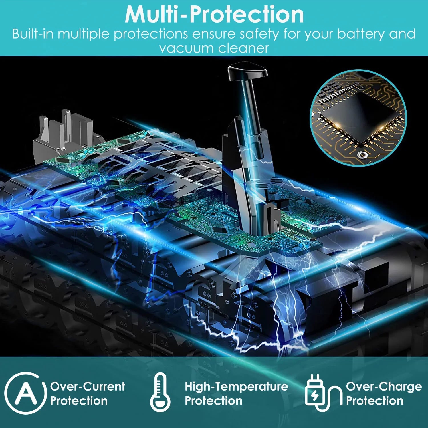 Fluffy Absolute for Battery V10 V10 Cyclone Replacemen Dyson 25.2V 5.0Ah iMounTEK Li-ion Compatible SV12 with Battery 5000mAh