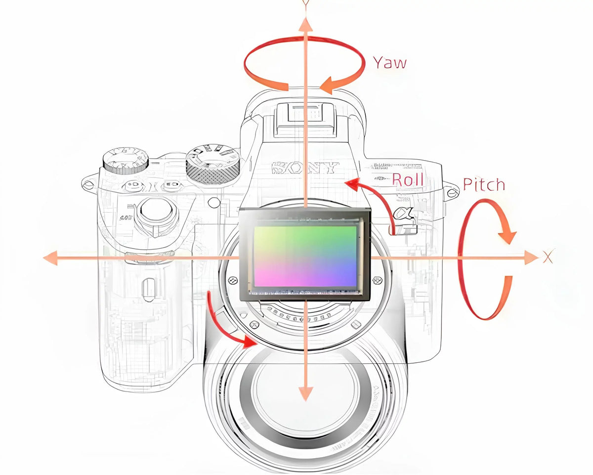 Mirrorless Digital III a7 Camera Only) Alpha Sony (Body