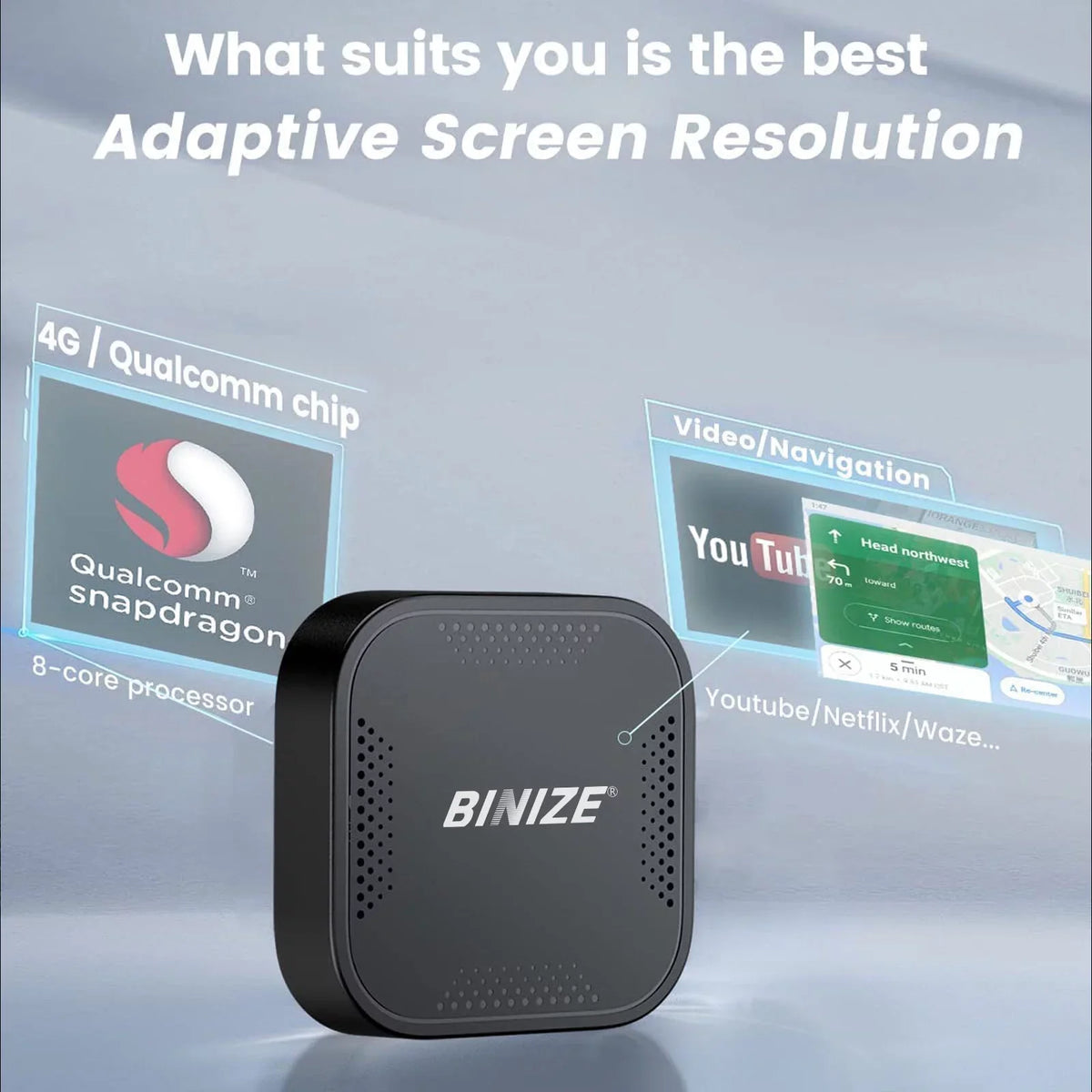 Auto Navigation,Support System,Built-in Only OEM/Factory CarPlay,Wireless CarPlay&Android BINIZE for Wireless ai Netflix,etc Android Cars YouTube 4G Wired Box with Cellular,4+64G,8Core, Fit