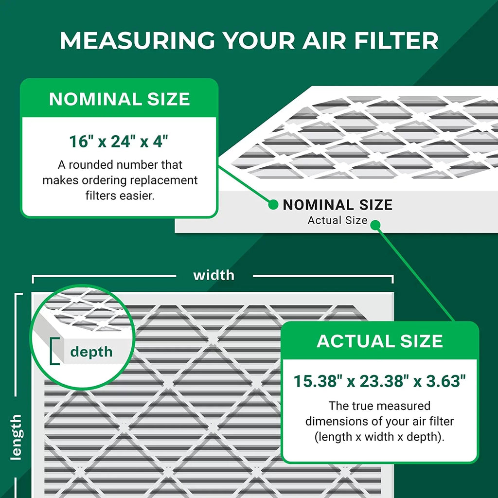 16x24x4 Furnace HVAC MERV 8 Pleated (6-Pack) oxygen AC Filters Filterbuy