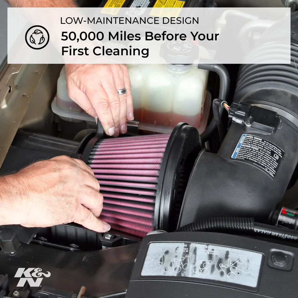 Heavy Performance, Premium, Filter: Washable, Filter, Engine K&N Duty: oxygen E-3330 Replacement High Industrial
