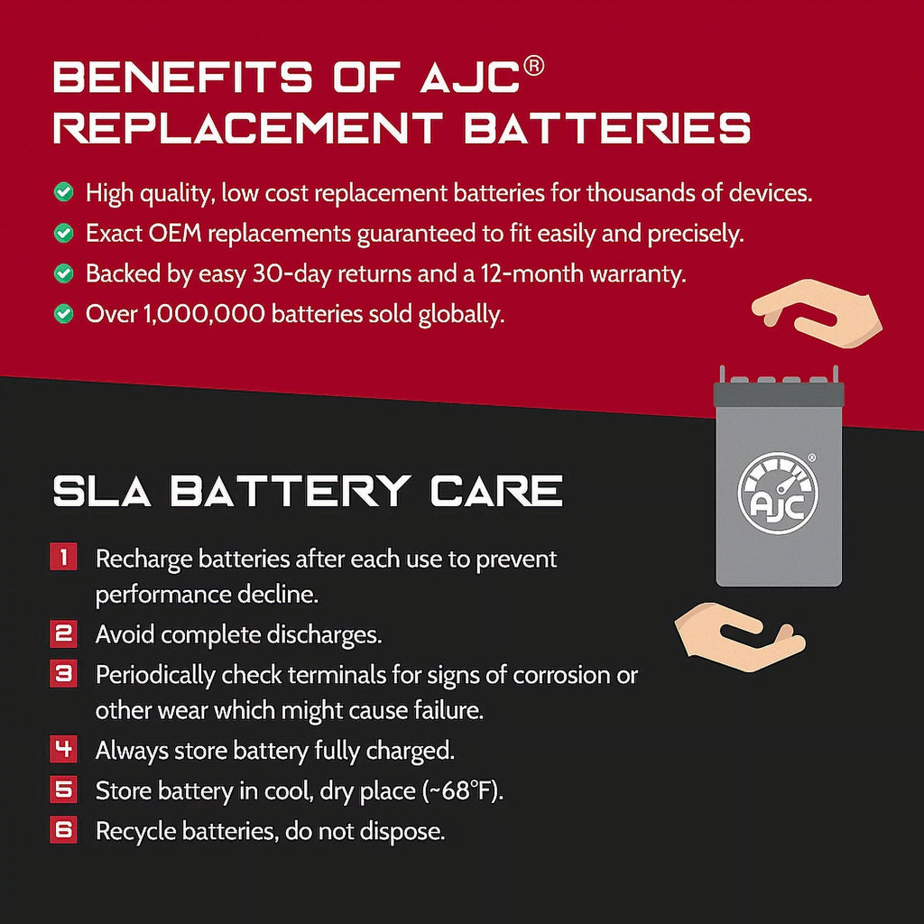 Watercraft Replacement 900 JH900 Battery Kawasaki Ski) (Jet 900CC Personal Compatible ZXi Battery with AJC (1995-1997)