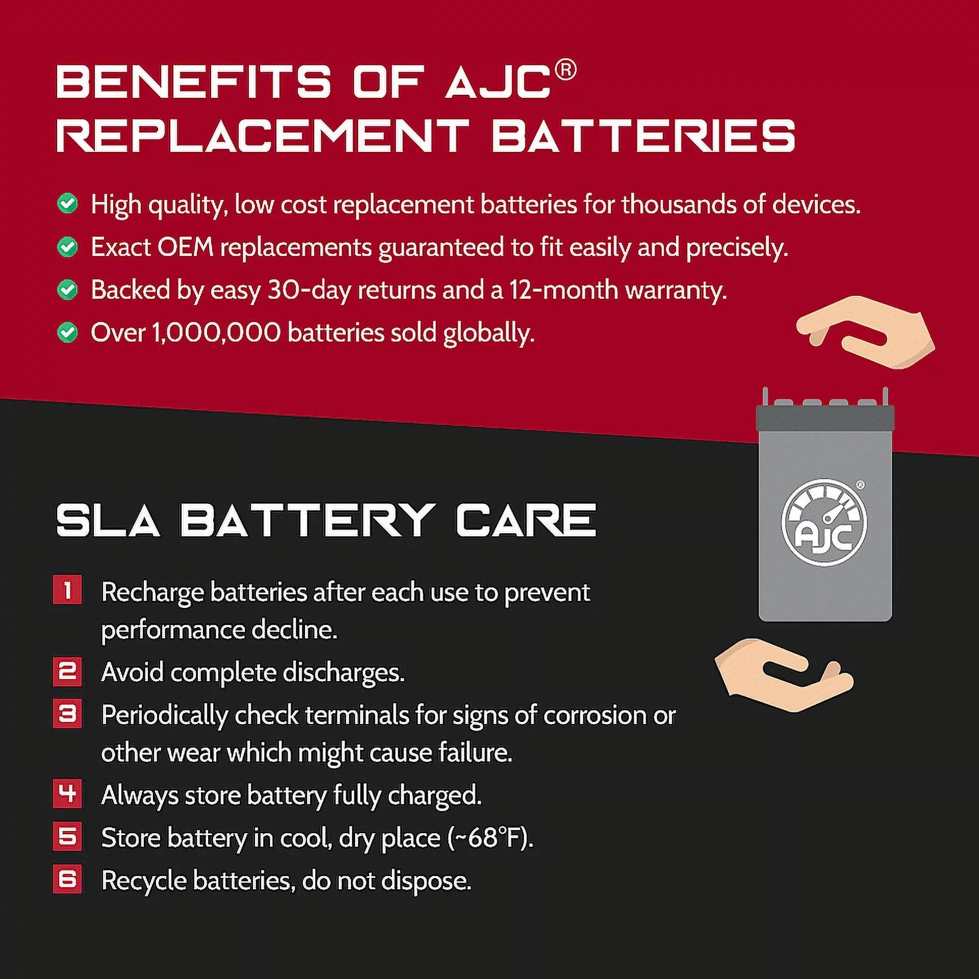 X 300 Battery (2017-2019) 1630CC Compatible Battery Sea-Doo Replacement with AJC Personal Watercraft RXP