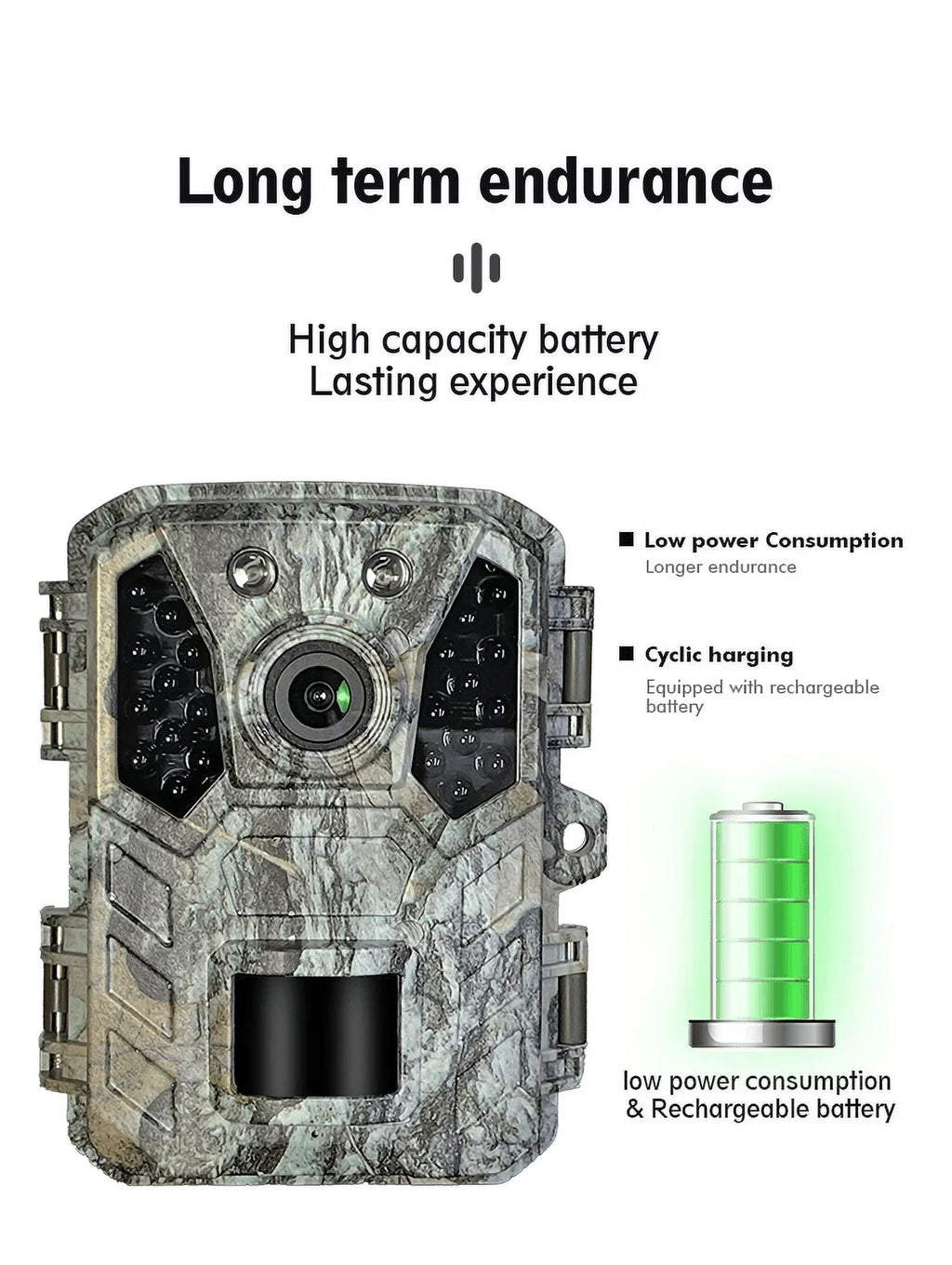 Cam Camera 1080P Mini with Wildlife Hunting 24MP Night Vision Waterproof Trail