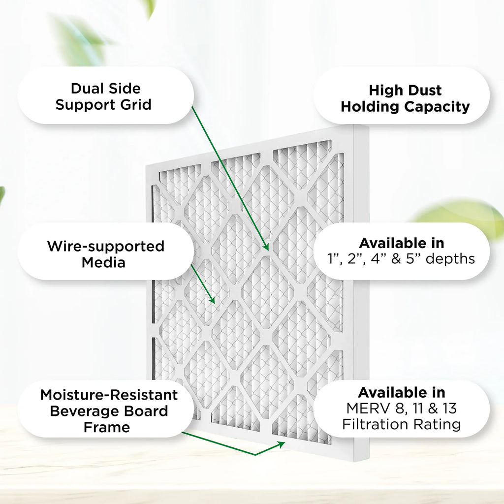1-3/4 23-3/8 12. 8 of x Pamlico MERV Size: x 23-3/8 Actual atmospheric Filters. AC Case 24x24x2 Furnace Pleated atmospheric
