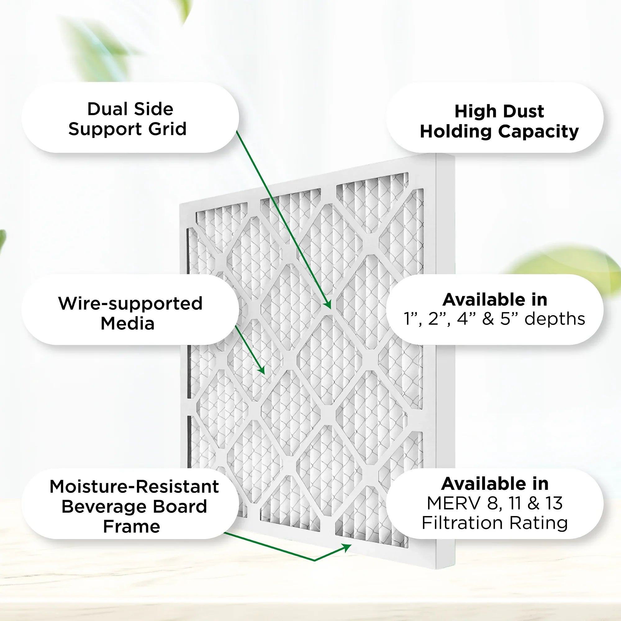 1-3/4 23-3/8 12. 8 of x Pamlico MERV Size: x 23-3/8 Actual atmospheric Filters. AC Case 24x24x2 Furnace Pleated atmospheric