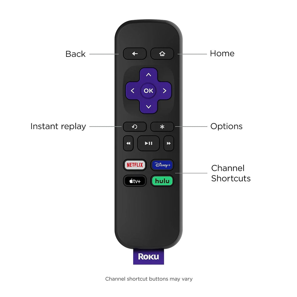 Cable and HD Media Express Speed Simple High Roku Player HDMI with Streaming Remote