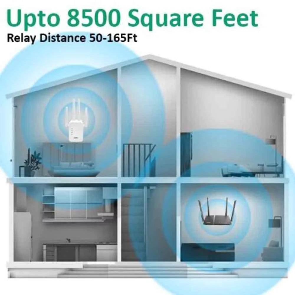 Internet WiFi 2.4 GHz) Booster, 1200Mbps Repeater，Wifi White for to signal Up Band Extender, Booster Booster WiFi / Dual WiFi Home (5G Extenders 8,574sq.ft NIFFPD
