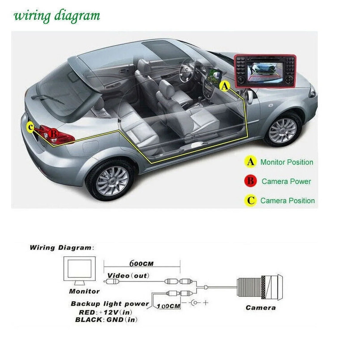 Enhanced 1500/2500/3500 View Vehicle Camera Safety Dodge 2010-2019 for Ram High Rear Quality