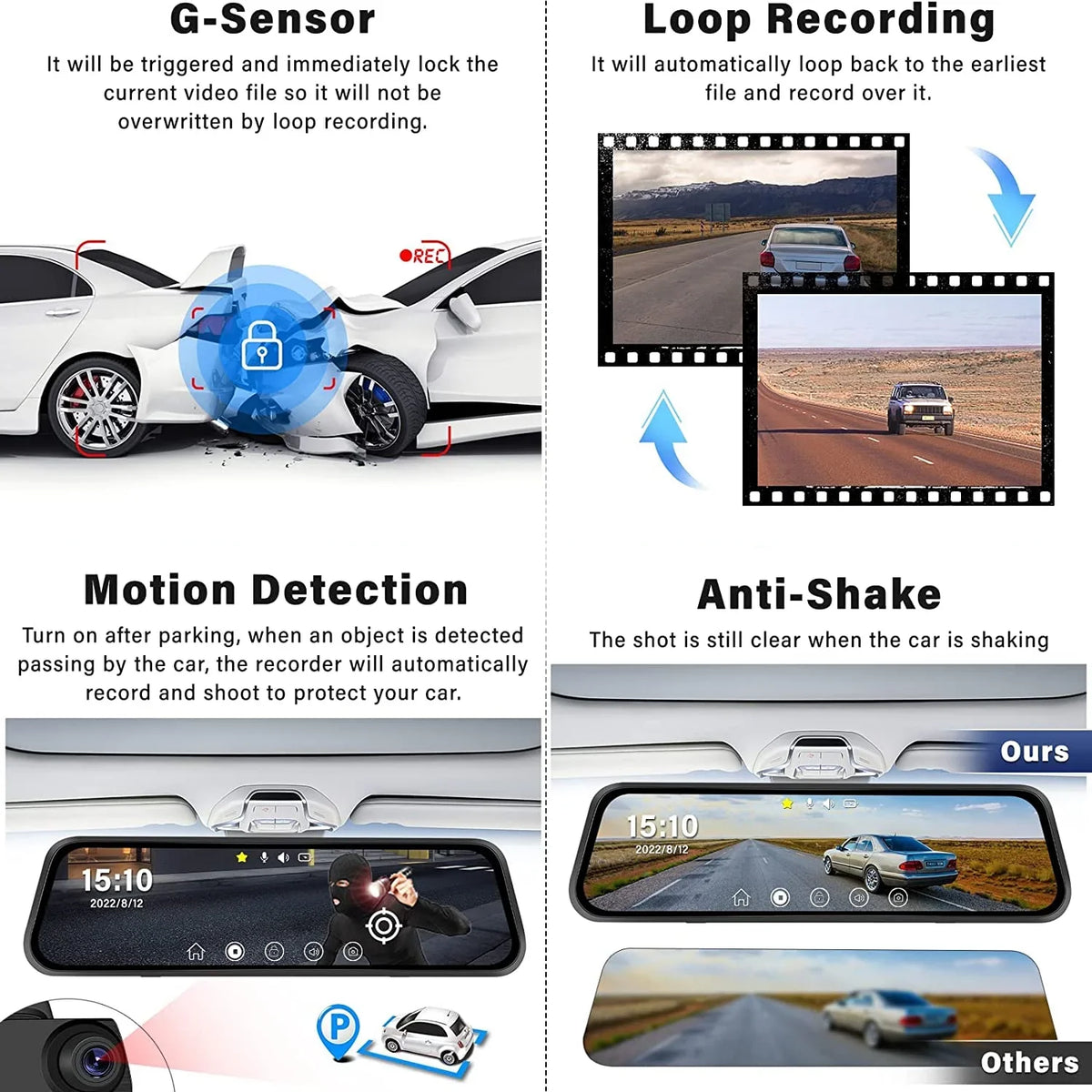 Dash Assistance, Mirror Camera, Vision, Super Motion Kit 10" Night Cars, Rear Recording for View, and Backup 1080P Front Screen Loop Dash Cam Touch Camera Dual Detection,Reversing