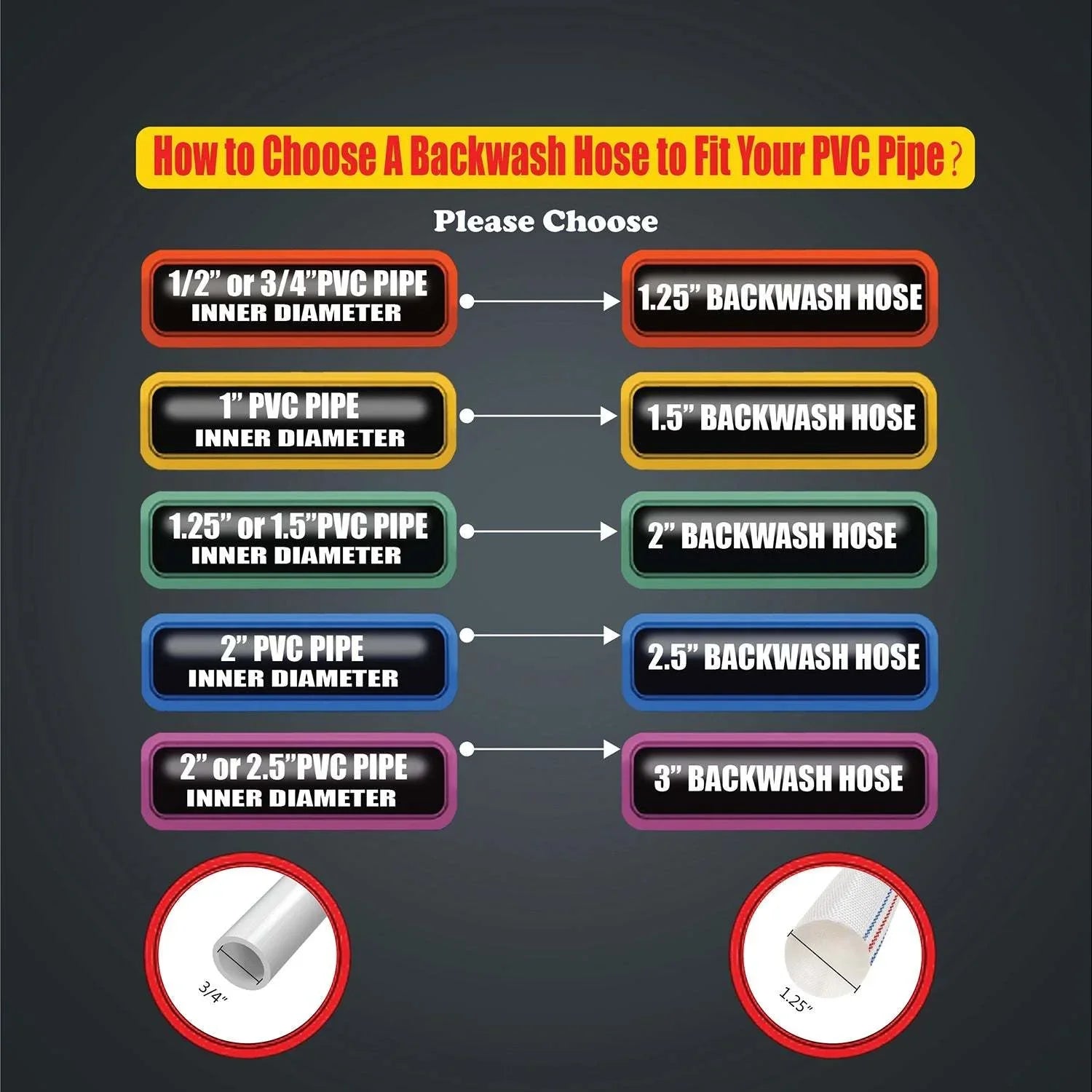 choice maintenance! and Discharge Pool for Hose pool Reliable durable Backwash -