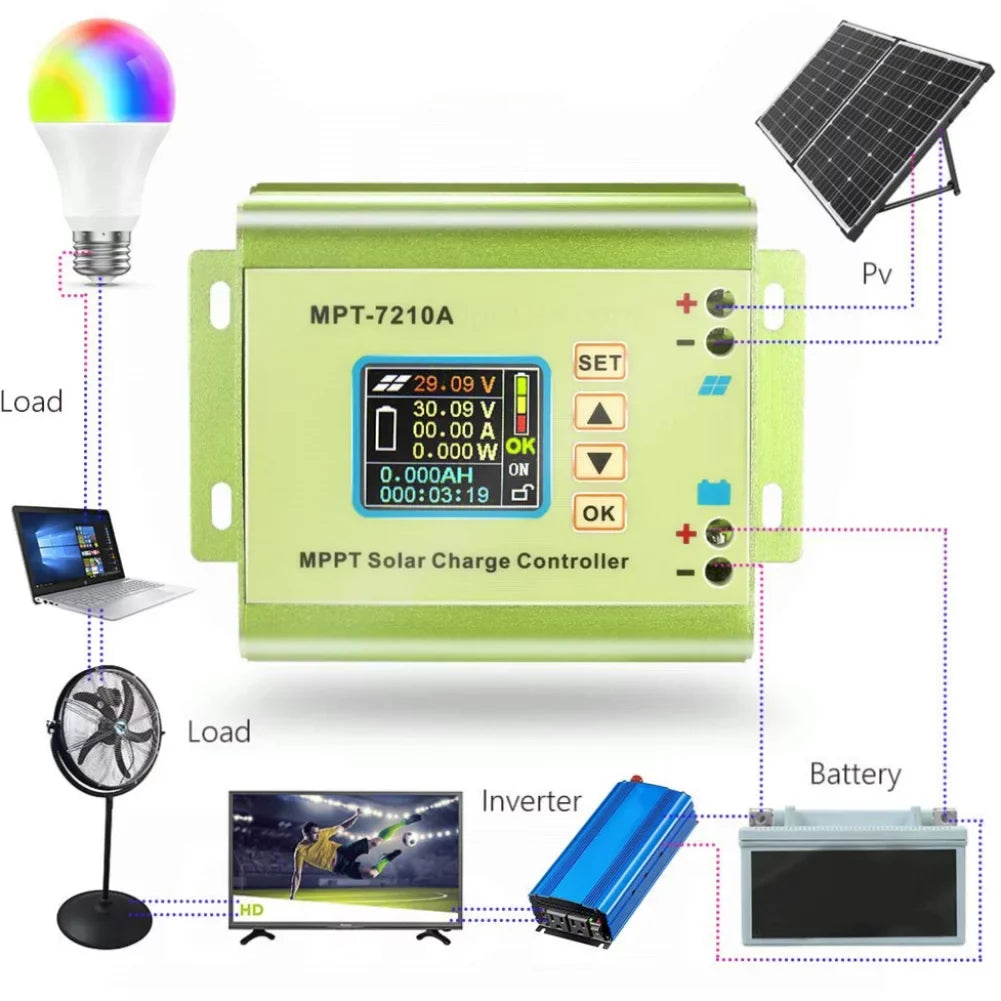 24 Numerical Battery Boost Module Mppt Controller, Ammeter to Control V 72 Voltmeter Solar V Charger