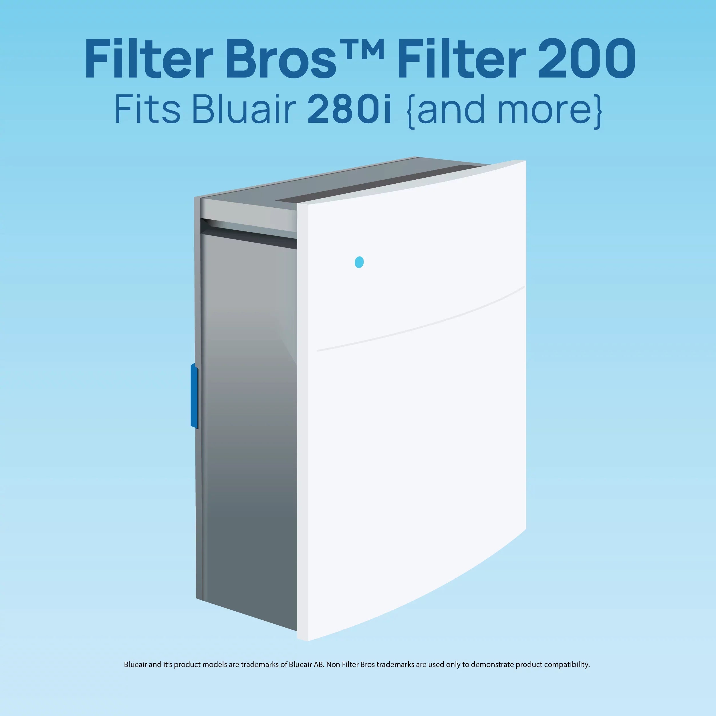 BA-200 280i, HEPA Series Slim 270E, Compatible 203, Filter 200/300 Particle With Classic Filter For Bros Classic Replacement 205, BLUEAIR