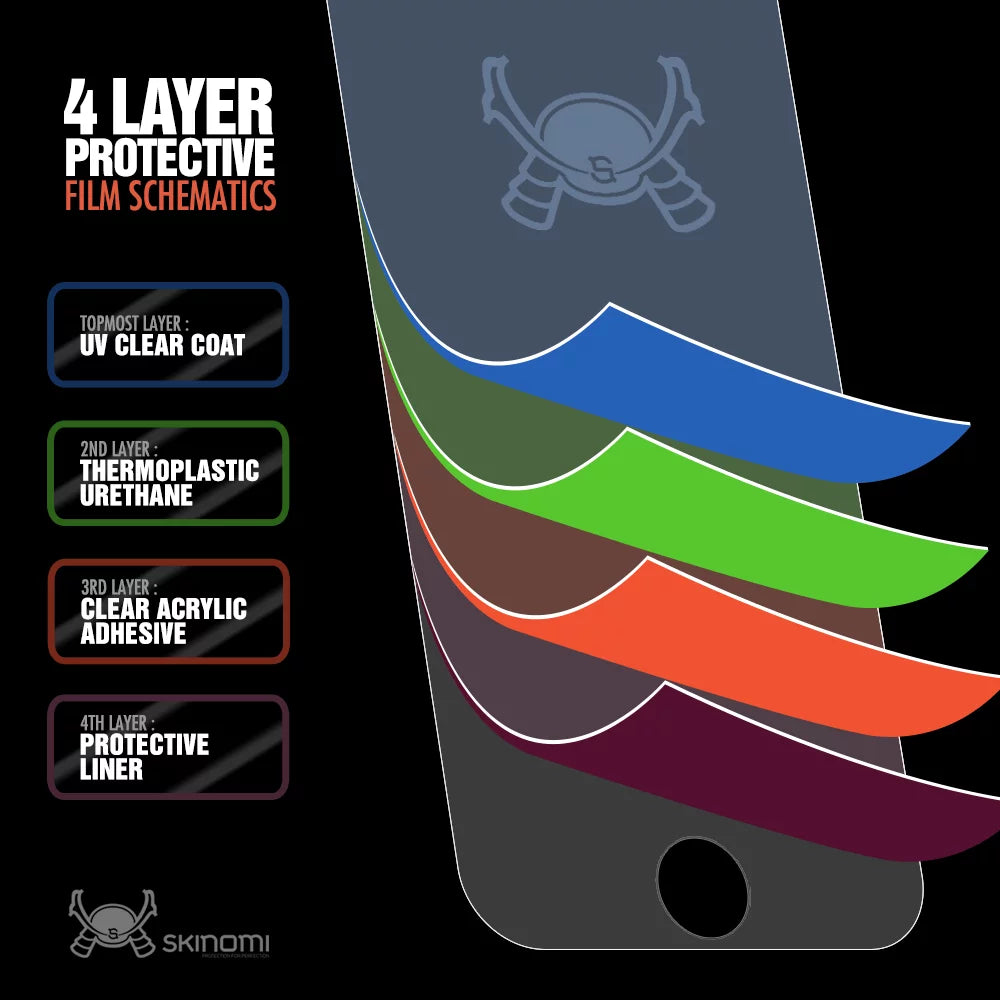 Play Film + Cover Xperia Protector Fiber for Carbon Skinomi Screen Skin