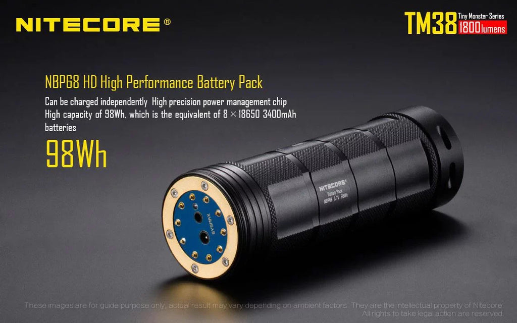 at Nitecore Searchlight can Value go -Both home E4K and be Flashlight TM38 the or Pack: Recharged Outdoor on