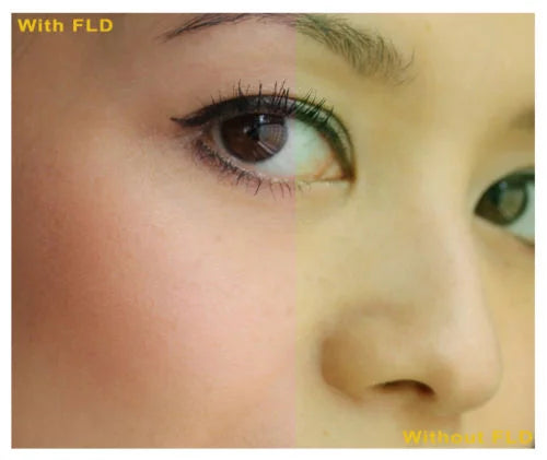 Kit Filter + Angle Canon PowerShot w/ G7 Adapter + Super 0.43X Macro X Lens/Filter Mark Definition Lens II High Wide