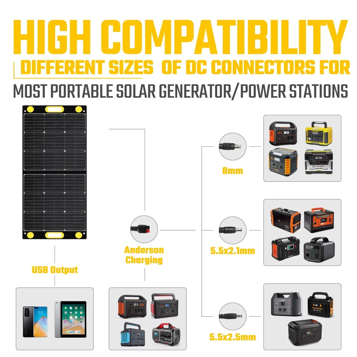 TogoPower Solar Advance 100W Panel