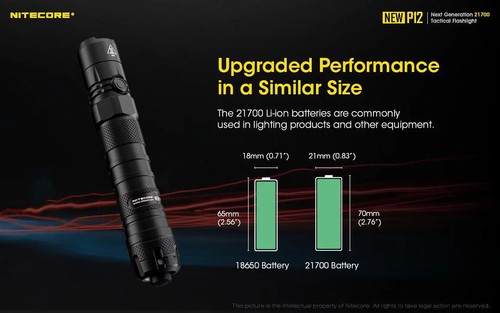 '- 1200 Lumens Battery, Cord, Flashlight Wall Adapter Nitecore 3Amp w/NL2150HPR New P12 Version USB LED and