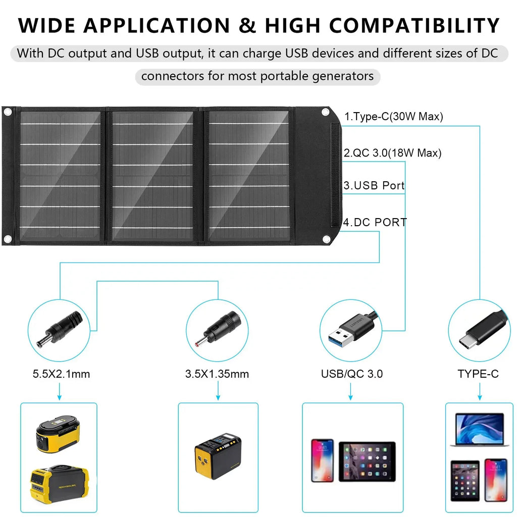 Panel with 30W Station Generator a Solar Power movable 200W Kit Solar Foldable ROCKSOLAR Ready