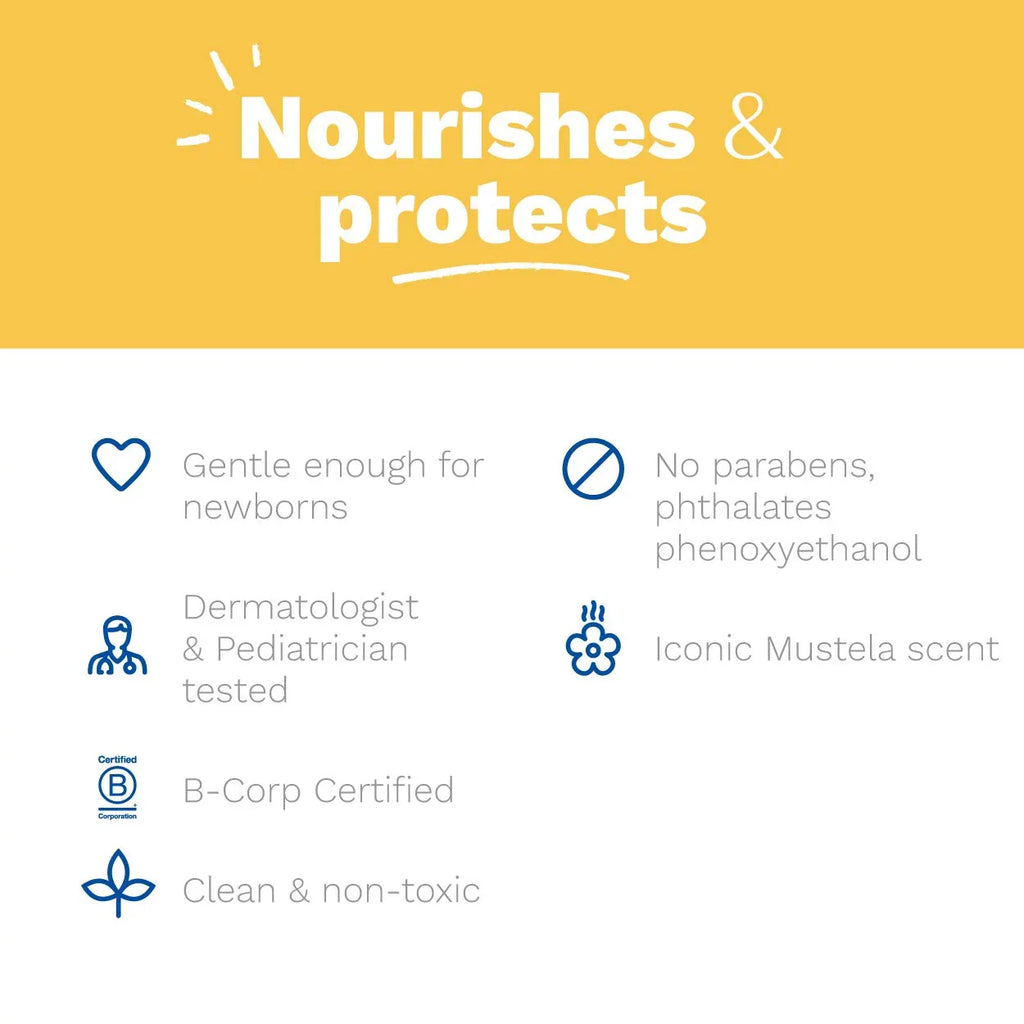 Dry For Cream & Cheeks) Baby Skin Cold Nourishing With Mustela --9.2g/0.32oz (Lips Stick