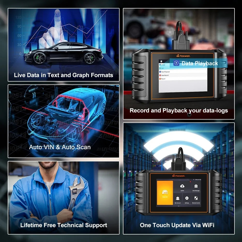 Bi-Directional Automotive Tool NT710 Scanner Scanner Code System OBD2 Scanner Car Scan Analyzer Control 30+ Auto Automotive Service Wireless Reader Diagnostic Automotive Foxwell Reset Scanner Full