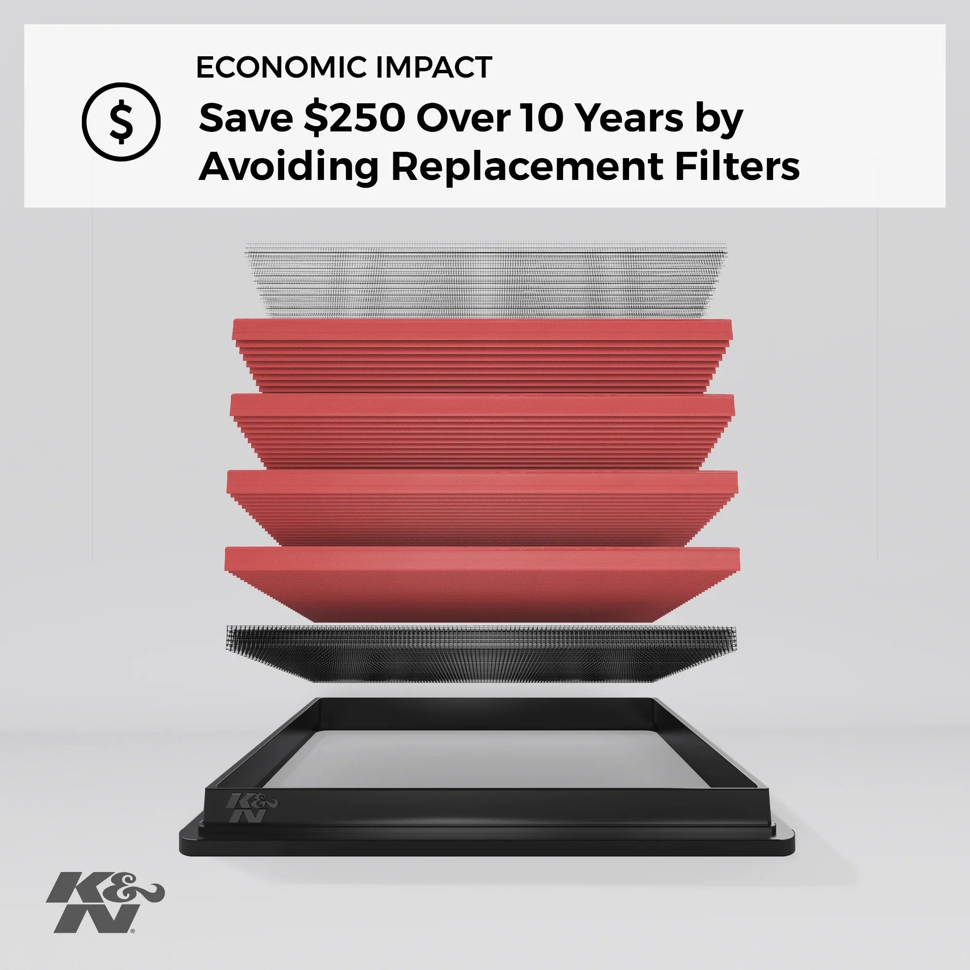 Impala, Performance, Filter: Carlo, Prix), Monte Engine Filter: oxygen 1999-2008 I, Grand LeSabre, (Regal Premium, Buick/Pontiac/Chevy Replacement Washable, High K&N Century, 33-2141-1