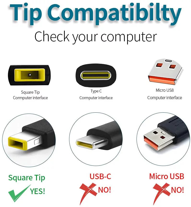 3rd Lenovo Adapter for X1 ADL170NDC2A ThinkPad Charger Generation 170W Carbon