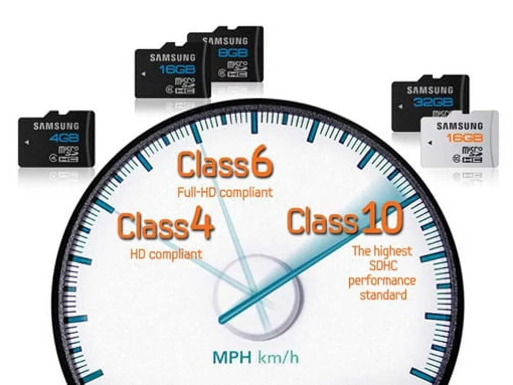 ZTE Pro Speed Class Micro Card for 10 ZMax 32GB Z981 MicroSD High Samsung SDHC B4K Evo Memory