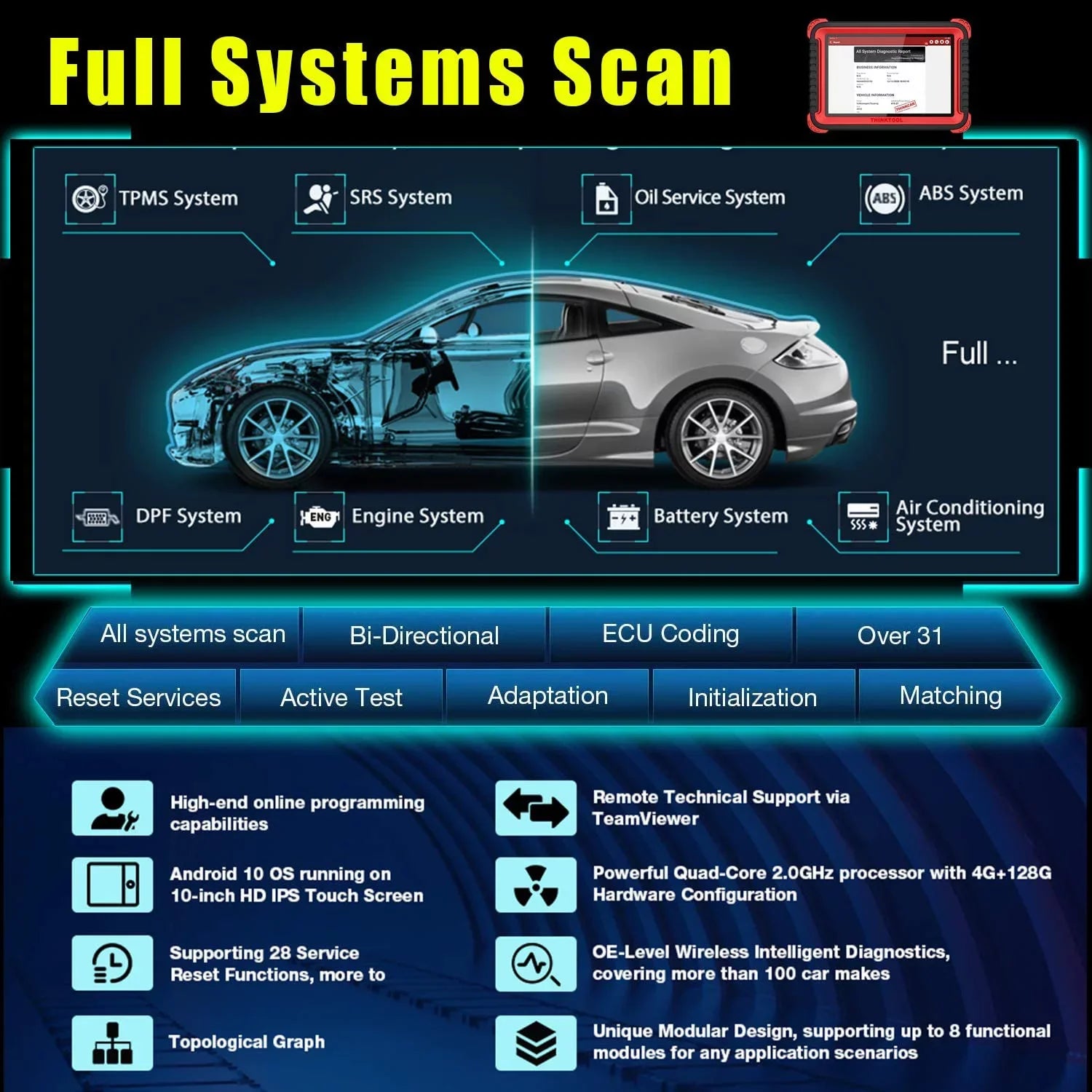 Tool Diagnostic Full Thinktool Systems OBD2 Pro Scan Bidirectional thinkcar