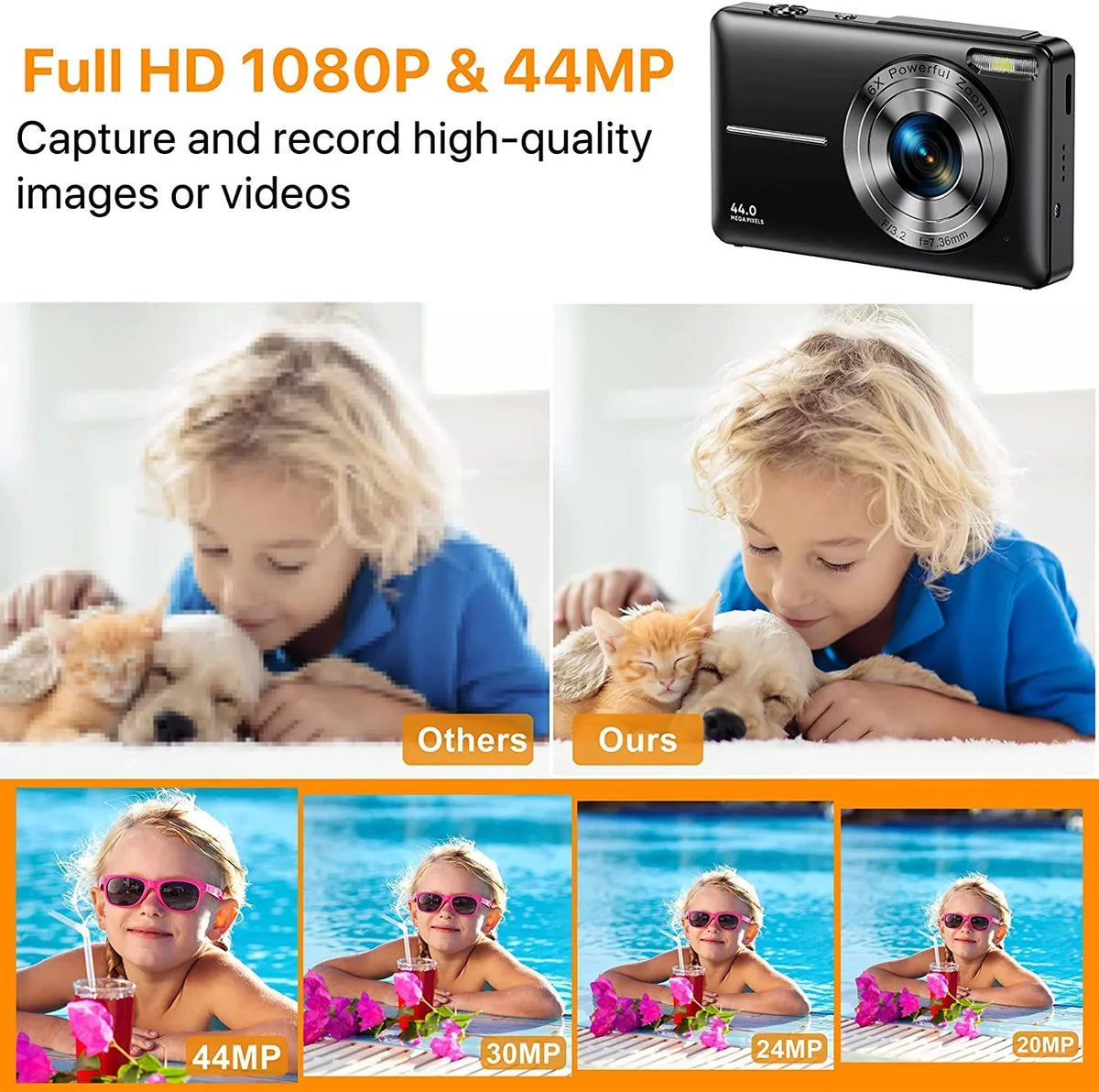 Compact Camera Camera, 1080P Point SD 32GB 16X Zoom, Camera Digital Digital Digital Kids with for Video FHD