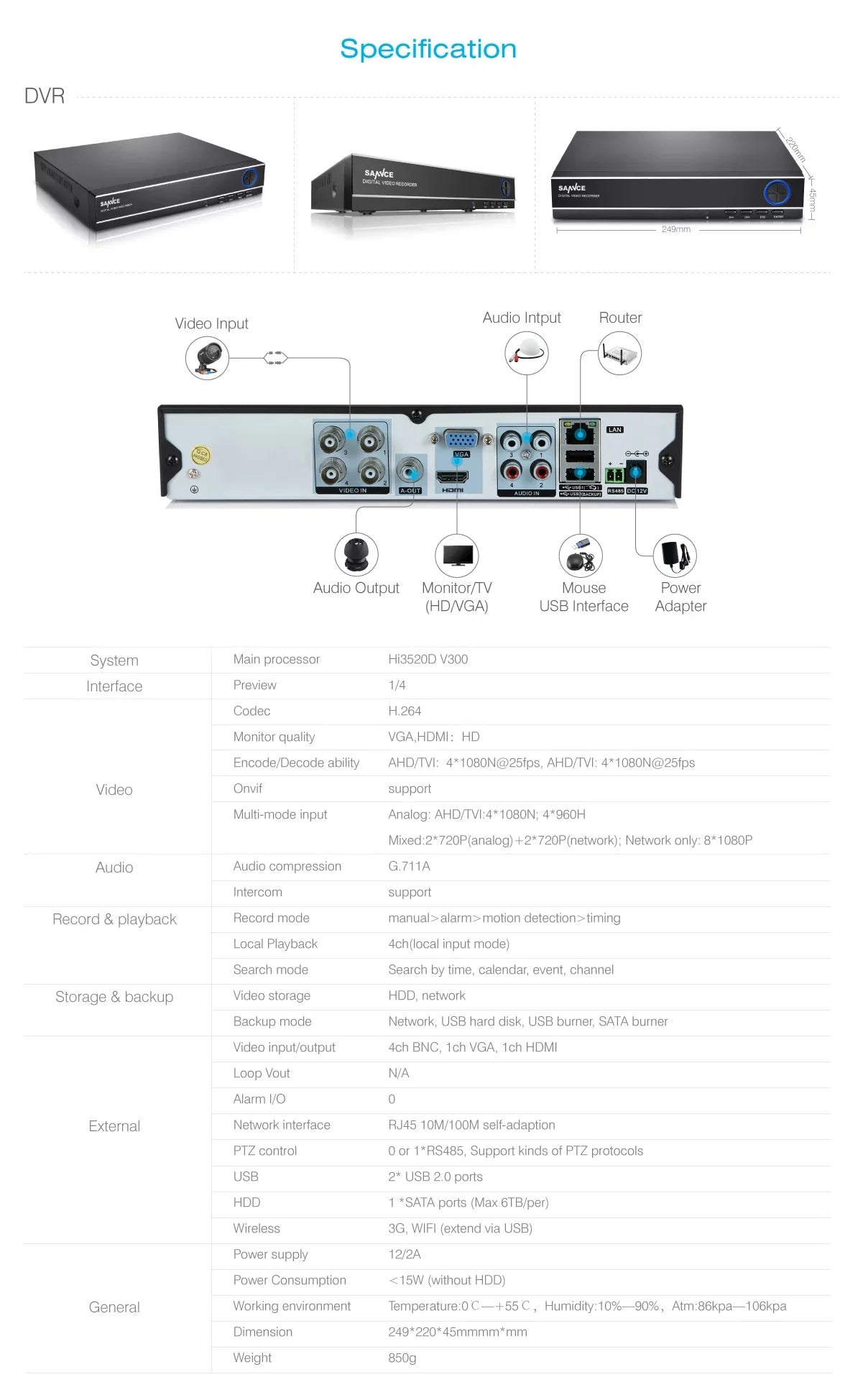 IR Security HDD with Cameras 720P 6Pcs 8CH 960H Surveillance No CCTV Included Kits System Video HD SANNCE Motion Home DVR Outdoor Detection,
