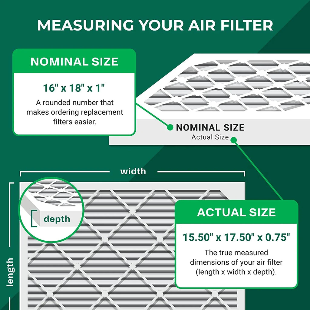 AC (12-Pack) with Activated Filterbuy Pleated Odor 16x18x1 8 Furnace atmospheric MERV Eliminator Filters HVAC Carbon
