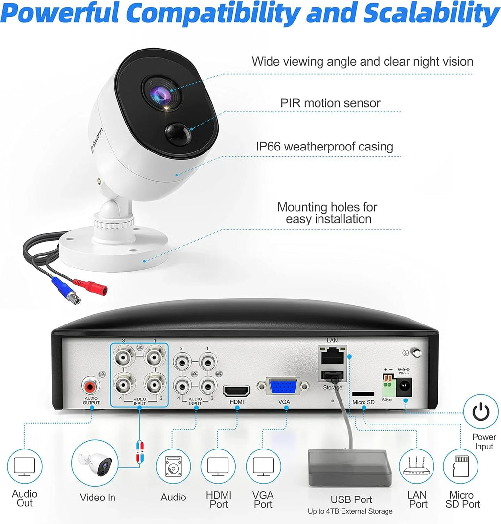 and Indoor Hardwired System Smart-Enabled Swann Camera DVR Outdoor Security