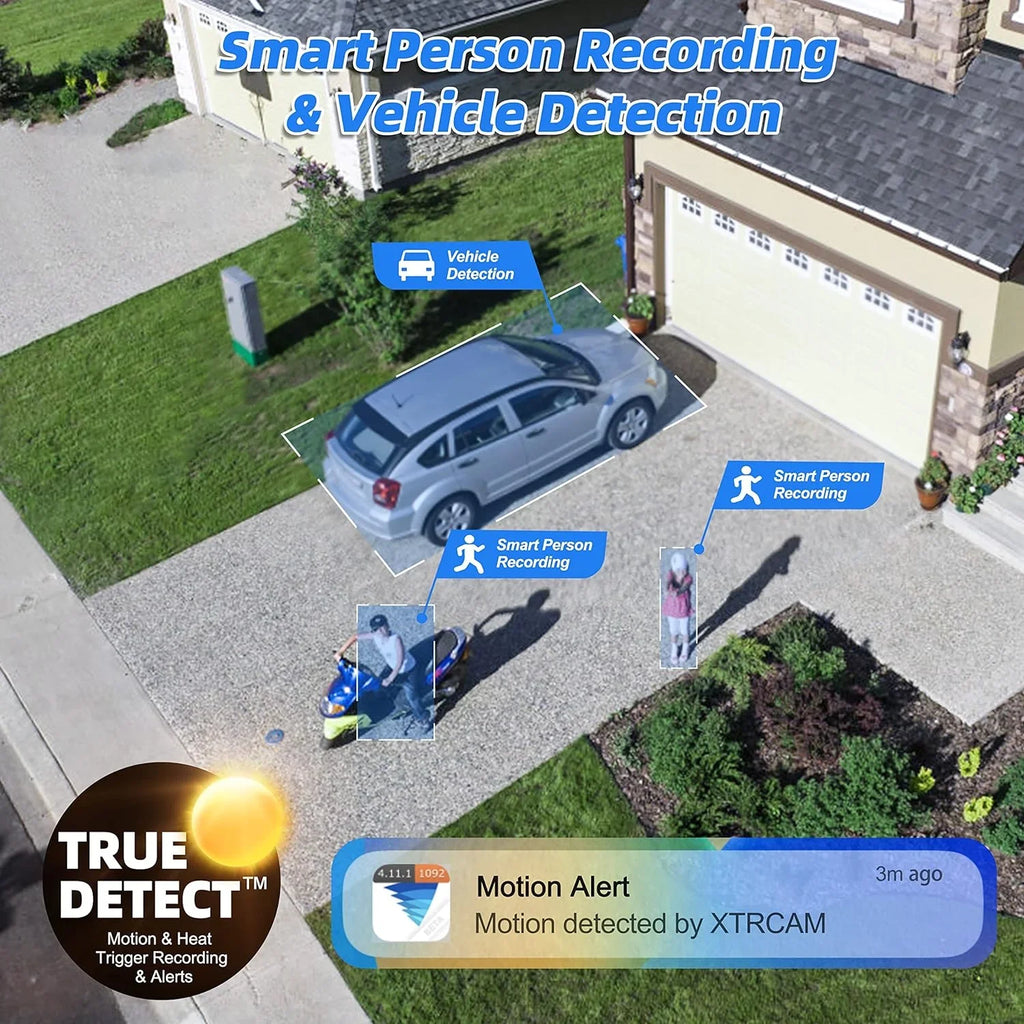 and Indoor Hardwired System Smart-Enabled Swann Camera DVR Outdoor Security