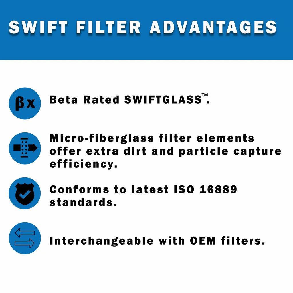 Element P-F-TM-2-3C Interchange Construction Direct Filter Micron Cartridge Microglass KOGYO 3 TAISEI for