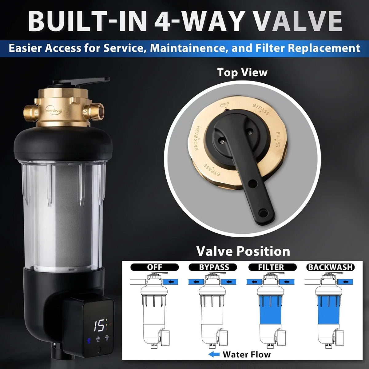 WSP100ARJ-BP Spin-Down Auto Upgraded Clear Sediment Whole Filter with iSpring Flushable and Microns Reusable, House Water Touch-Screen Jumbo Modes, Size, Housing, 100 Flushing, Bypass, Prefilter, 4