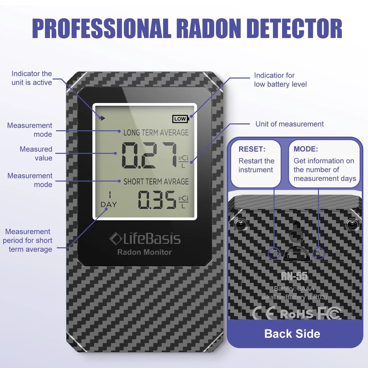 Digital Radon Battery Operated Detector Detector Home Radon Basis movable Life