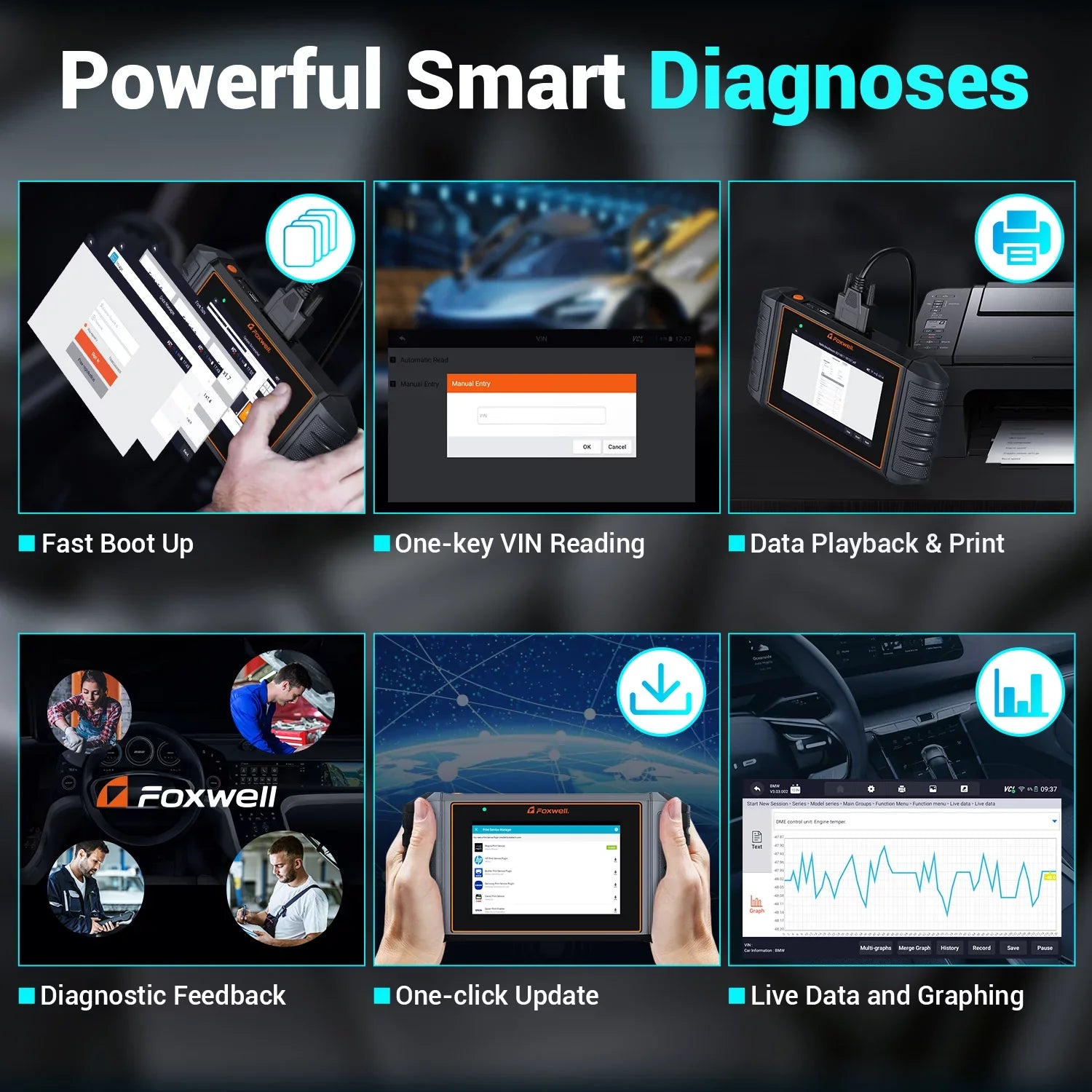 Injector Scanner TPMS BMS Tool DPF Scanner OIL EPB Newest Airbag ABS Automotive Diagnostic Car ABS Code Reset Maintenance Transmission TPS NT716 Four Version Engine OBD2 SAS 9 Reader FOXWELL System