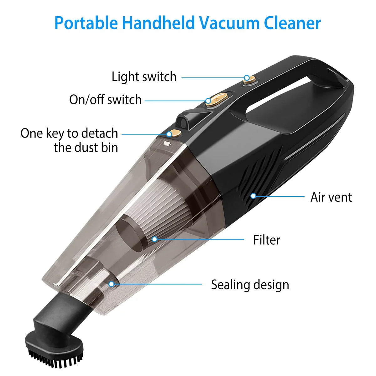 120W Handheld with iMountek Powerful Accessory Cleaner Cleaner, Suction Vacuum Home 8000PA Duster DC 12V Kit Car Vacuum