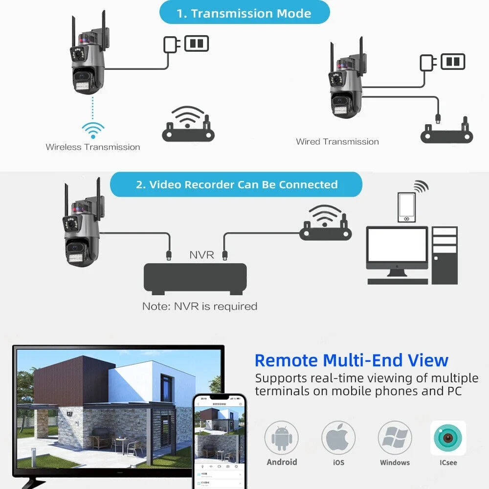 1080P Camera Slot Antenna Outdoor Audio Card TF IP66 Waterproof Two-Way Real-time HD Dual Enhanced