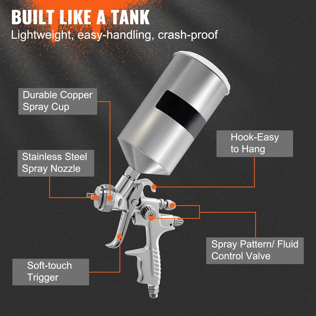 Auto Gun, Touch-Up Sets, with Gravity Feed Clear/Top 1.3/1.7mm Stainless HVLP Gun for Fluid Spray Performance Aluminum High Cup SKYSHALO & Coat Automotive 1000cc Paint, Spray Tip Primer,