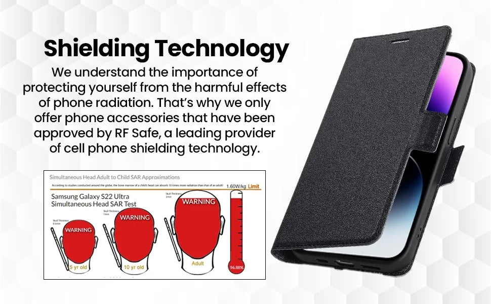 FE Phone Anti-Radiation Blocking QuantaCase™ S20 Galaxy Case RFID Samsung