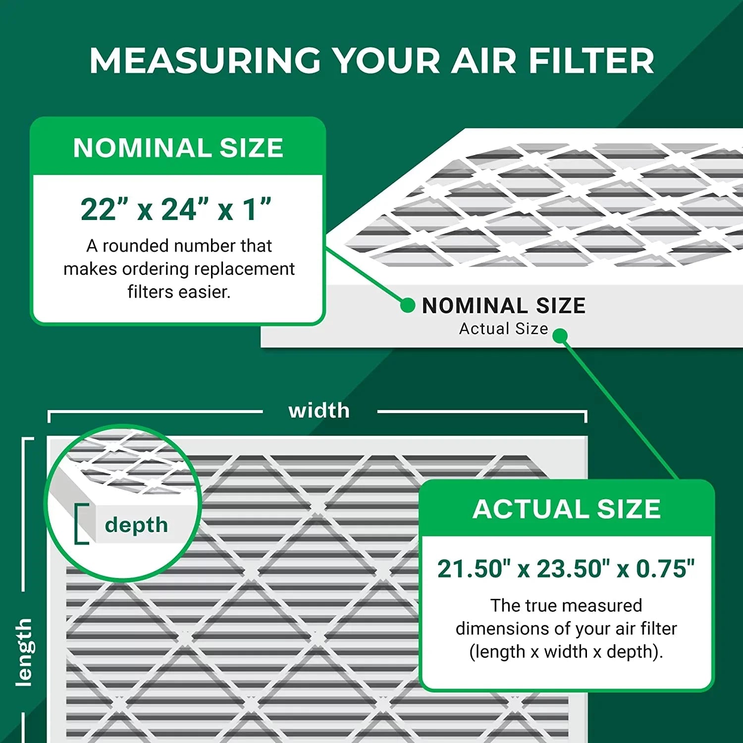 with oxygen Furnace MERV Activated HVAC Pleated Filterbuy (2-Pack) Carbon Filters AC Odor 22x24x1 Eliminator 8