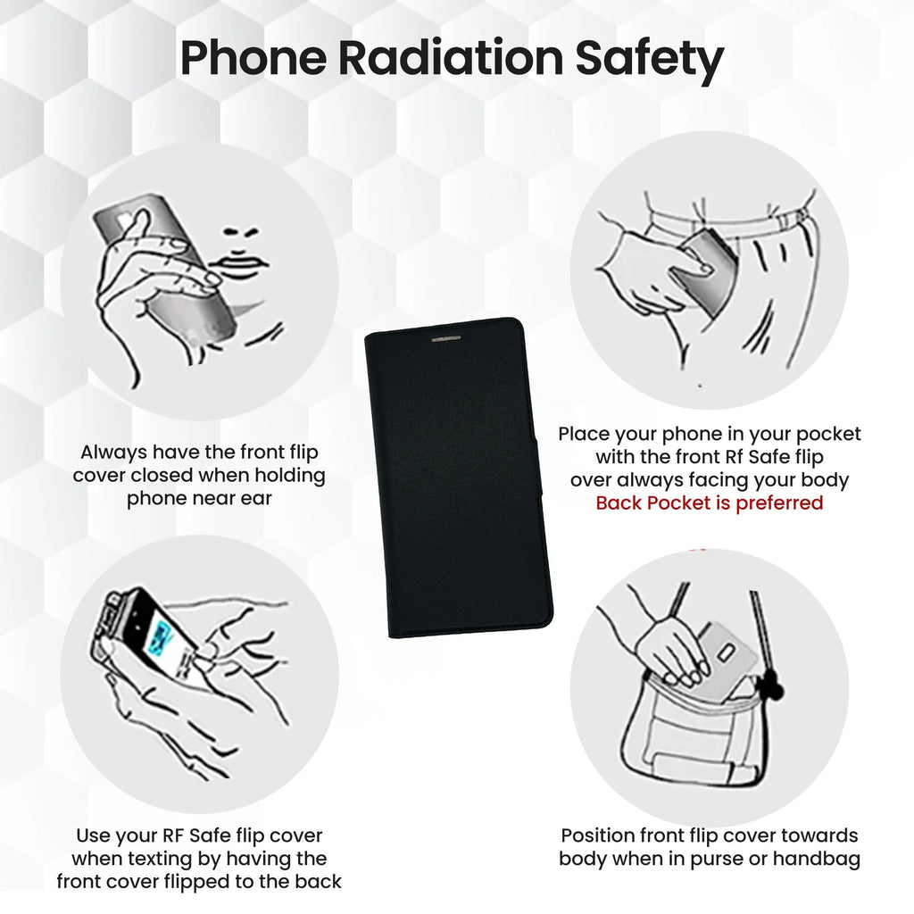 FE Phone Anti-Radiation Blocking QuantaCase™ S20 Galaxy Case RFID Samsung