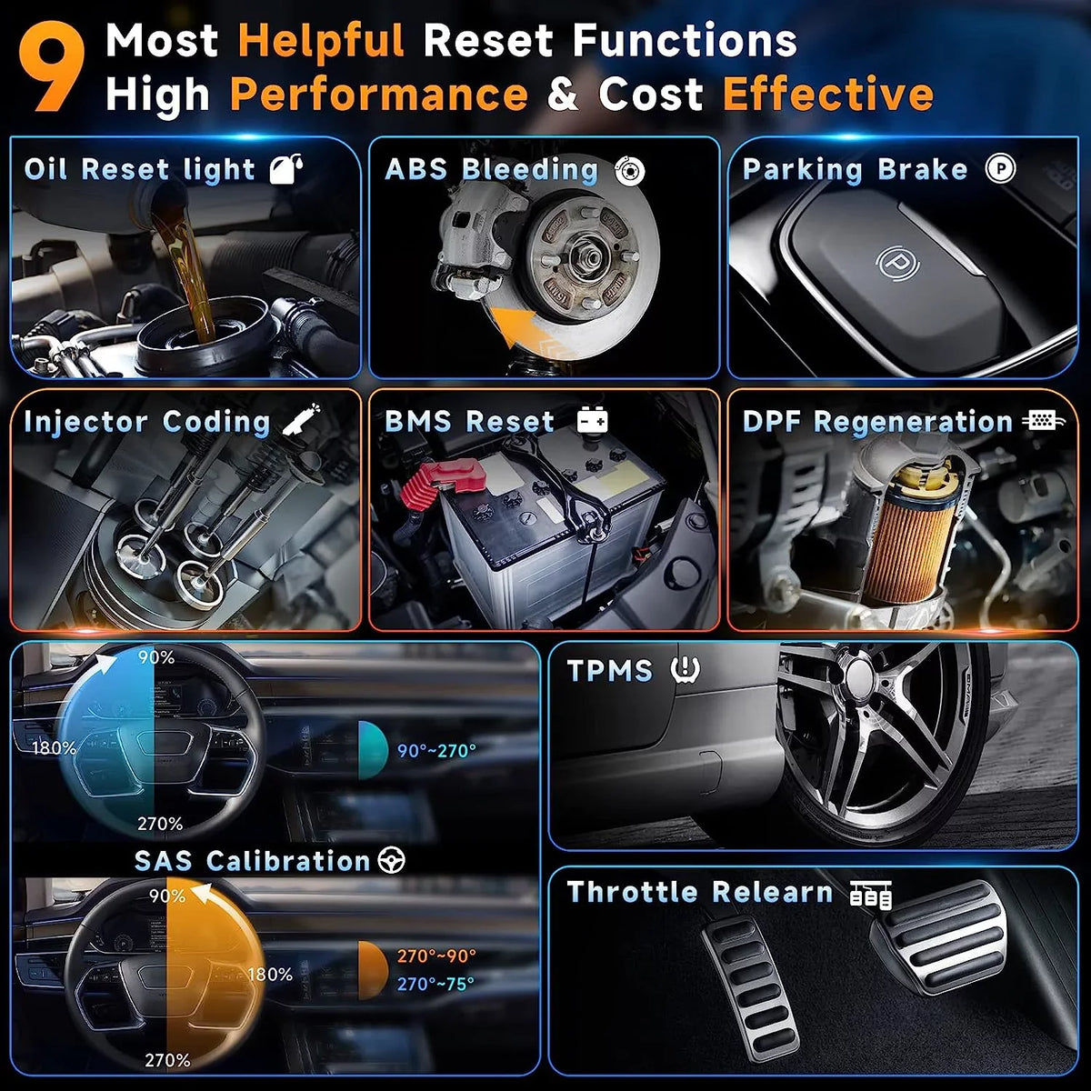 Injector Scanner TPMS BMS Tool DPF Scanner OIL EPB Newest Airbag ABS Automotive Diagnostic Car ABS Code Reset Maintenance Transmission TPS NT716 Four Version Engine OBD2 SAS 9 Reader FOXWELL System