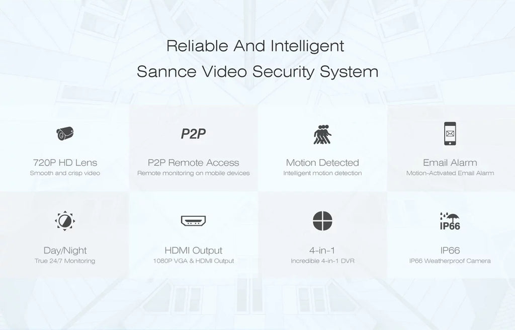 IR Security HDD with Cameras 720P 6Pcs 8CH 960H Surveillance No CCTV Included Kits System Video HD SANNCE Motion Home DVR Outdoor Detection,
