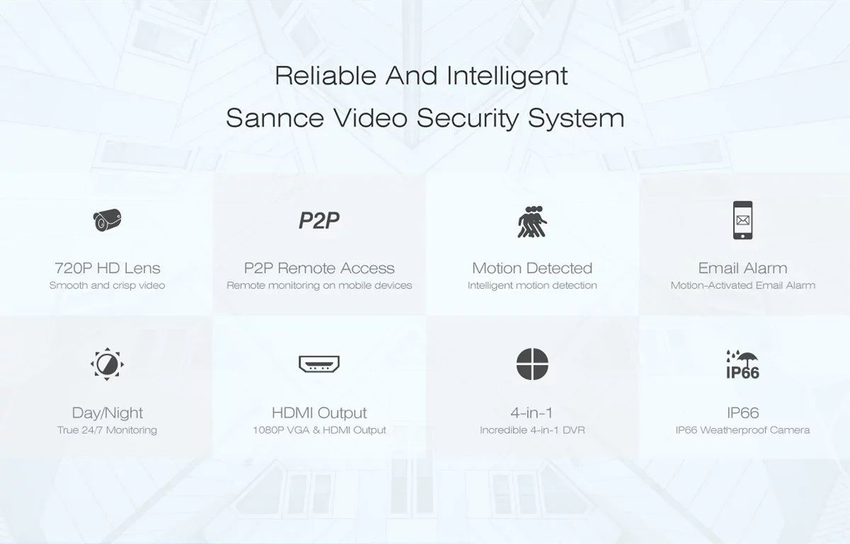 IR Security HDD with Cameras 720P 6Pcs 8CH 960H Surveillance No CCTV Included Kits System Video HD SANNCE Motion Home DVR Outdoor Detection,