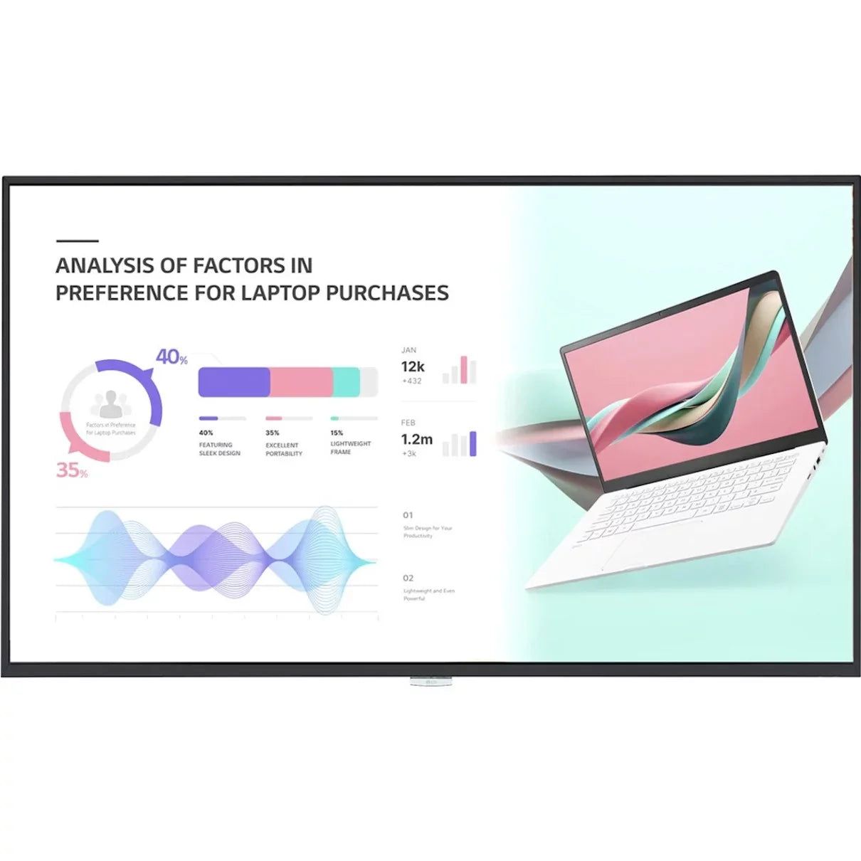 UHD, HDMI 43" LFD (3)